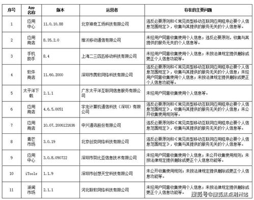 图书馆开放通知模板