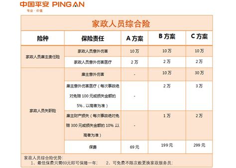 长沙迅捷家政