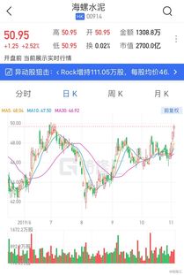 中国中铁获贝莱德增持深化国际合作与市场信心的新里程碑