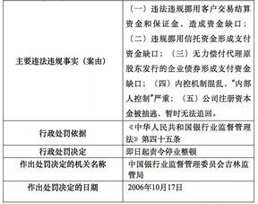 斯迪富维持信托持有评级，上调目标价至美元