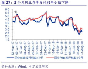 亿元巨额负债压顶，借新还旧难！锦龙股份清仓两家券商股权，已有意向买方